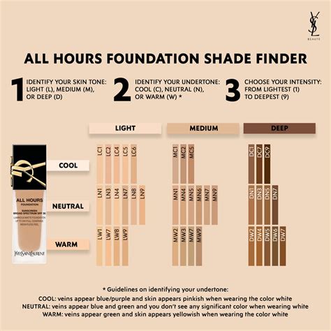 ysl all hours foundation shade comparison|ysl colour chart.